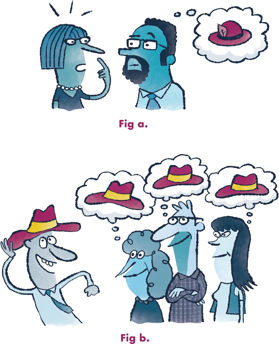 Two illustrations, showing a woman describing a hat to a man, and then a man showing an actual hat to a few people
