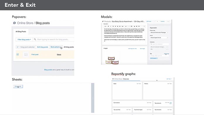 A screenshot of a page/slide of a motion audit document created for Shopify.