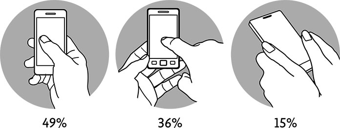 Drawings showing three different ways of holding smartphones.