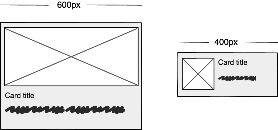 Wireframes showing different layouts at 600px and 400px