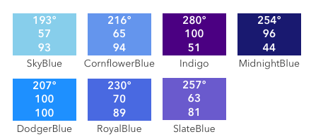 Chart showing various shades of blue with names and temperature