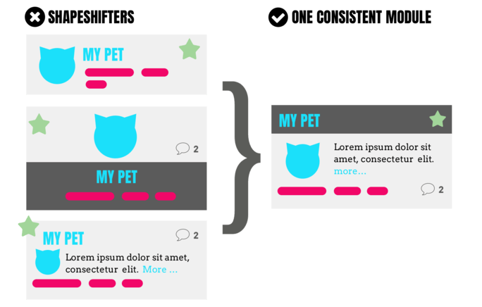 Image showing a way to consolidate three conflicting styles of a module into one cohesive style.