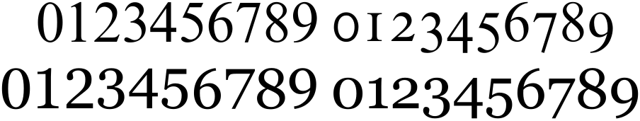 Graphic showing numerals in Times New Roman and Georgia