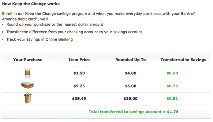 Bank of America explains on its website how “Keep the Change” works.