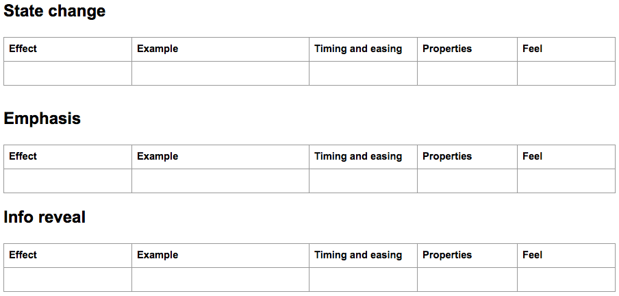 Example of initial categories for collecting animations in Google Doc