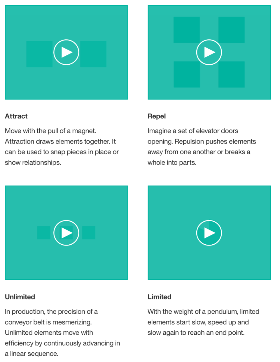 Movement types in IBM Design Language.