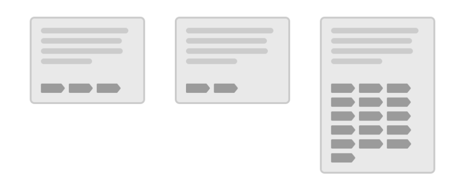 Several wireframes showing content of different lengths
