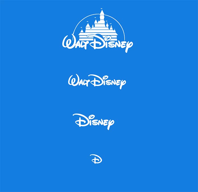 Modified versions of the Disney logo, progressing to greater and greater simplification