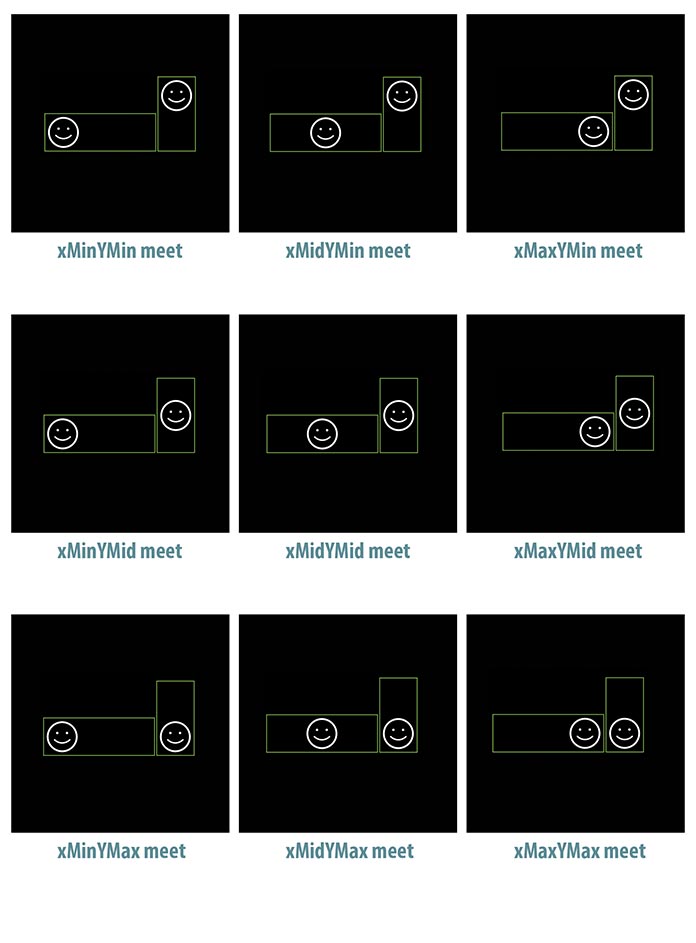 Several images representing rectangle pairs, demonstrating placement variations for smiley face graphics found in each rectangle.