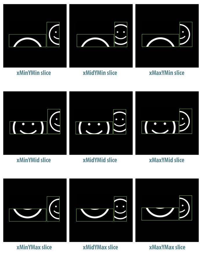 Several images representing rectangle pairs, demonstrating placement variations for smiley face graphics found in each rectangle. Each also exceeds the height and width of the rectangle's frame.