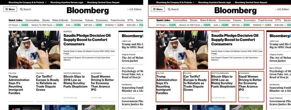 A screenshot of Bloomberg's homepage with visually grouped blocks outlined in blue to show how they have been chunked together.
