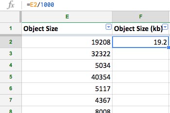 Audit spreadsheet detail