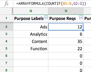 Spreadsheet detail