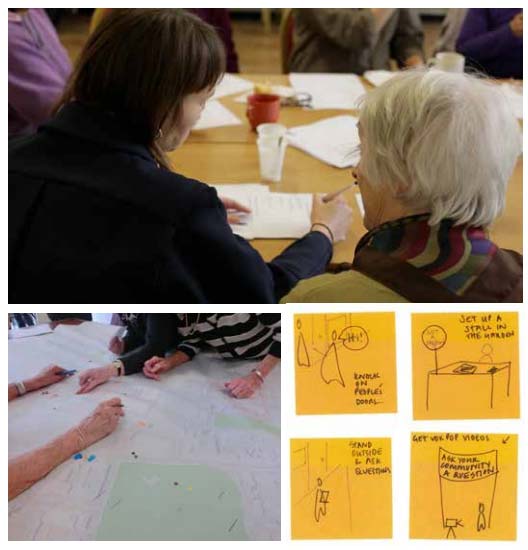 Combined image depicting a young woman and an elderly woman sitting at a table, several arms leaning on top of a large map, and a series of four stick-figure illustrations featuring people addressing environmental and situational challenges.