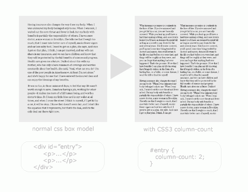 diagram contracting the single-column CSS box model with a CSS3 two-column layouts