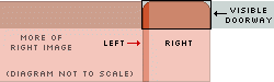 [Diagram shows both images with extra height added to the bottom. The right-side image also has extra width added to the left. The only portions which remain visible fit together perfectly to form the illustion of a tab-like shape.]