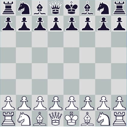Standard chessboard in starting configuration