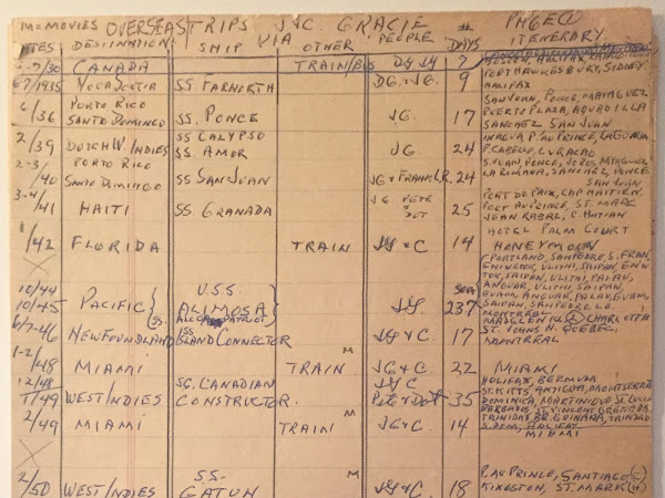 A section of the handwritten travel log kept by the author’s grandfather