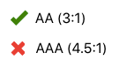 Chart showing a passing score for AA WCAG compliance