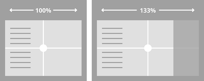 Using an off-canvas map width to offset the viewport center.