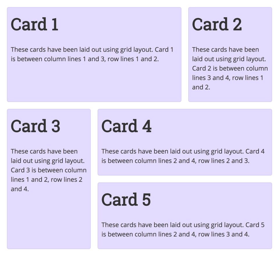 Screenshot: The 3 column, 2 row grid has now become a 3 column, 3 row grid, still with 5 card elements. Card 1 spans the first 2 columns of the first row. Card 2 is in the third column of the first row. Card 3 spans the second and third row of the leftmost column. Card 4 spans the second and third column of the second row, and card 5 spans the second and third column of the third row.