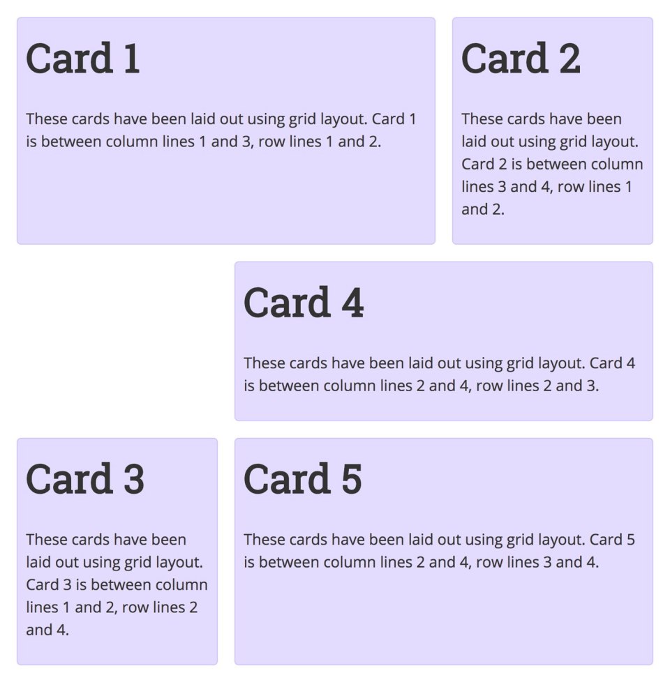 Screenshot: The 3 by 3 grid remains similar to figure 3.18. Card 3 no longer spans the second and third row. Instead it is placed in the first column of the third row, leaving a blank space in the first column of the second row.