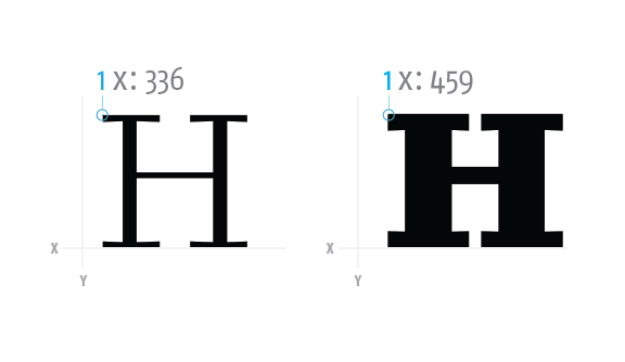 Diagram showing a comparison of the points for a thin and a bold H glyph.