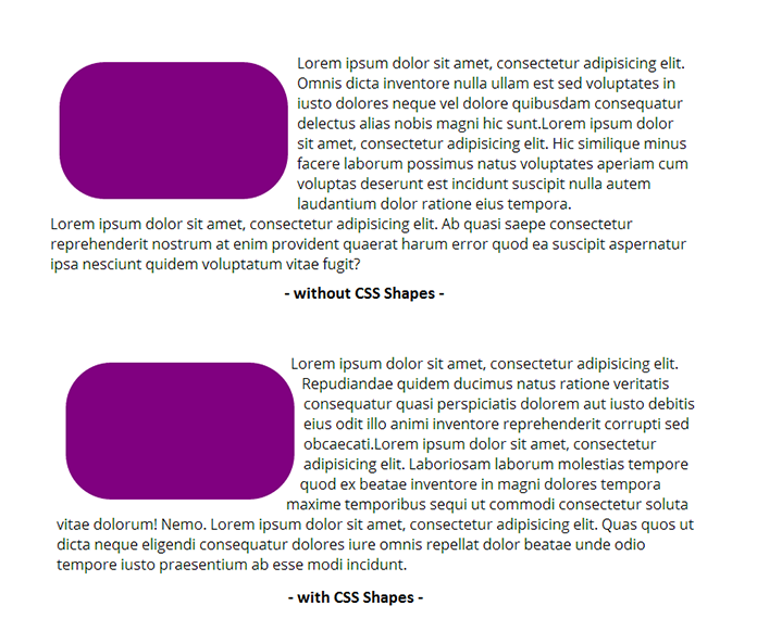 Image showing text flow around an element with and without the inset() function applied to it.