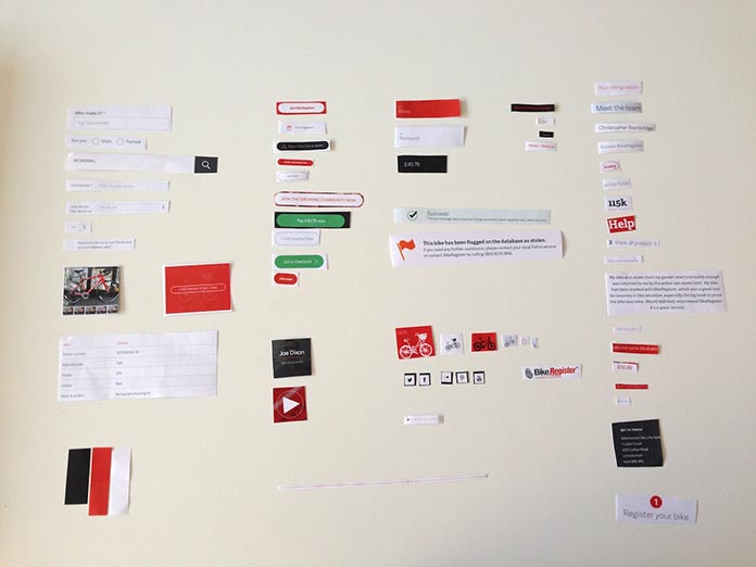 An example of the first part of the exercise: interface elements printed on paper, cut up into components, and categorized.