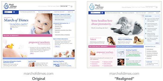 Image showing marchofdimes.com original and realigned sites.