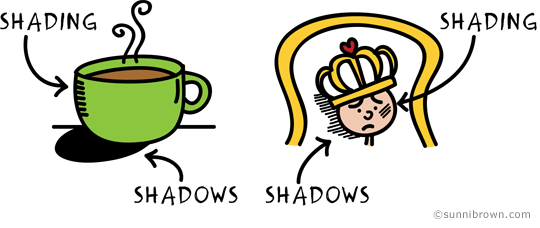 Adding shadows and shading creates visual interest and realism, making your doodles three-dimensional. 