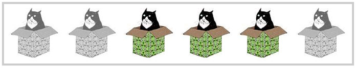A row of six list items (graphics of cats in boxes). The two on the left are grayed out, followed by three “selected” cats in full color, and the one on the right is grayed out.