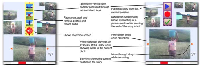 Image of two planning documents presenting an arrangement of photos and digital media viewing device controls, with lines pointing to various photos and device control icons on one end, and to paragraphs of text on the other