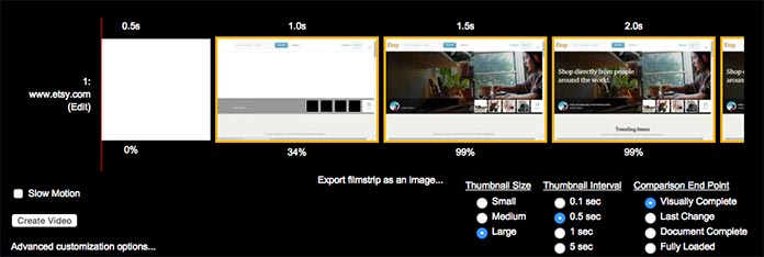 Screenshot from WebPagetest.org in Filmstrip View, showing how the site loads over half-second intervals.