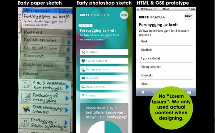 Three sketches of a page in mobile view: an early paper sketch, an early Photoshop sketch, and a simple black-and-white HTML and CSS prototype. All sketches used real content, not lorem ipsum.